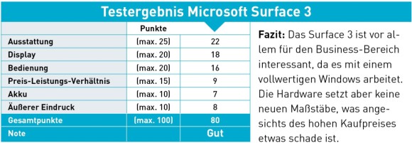 Testergebnis vom Microsoft Surface 3 