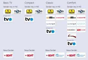 Ab dem 6. Oktober 2015 bietet upc cablecom ihren Kunden neue TV-Sender sowie noch mehr Programme in HD-Qualität. Ein Highlight bildet der neue Schweizer TV-Sender „Puls 8 HD“.  