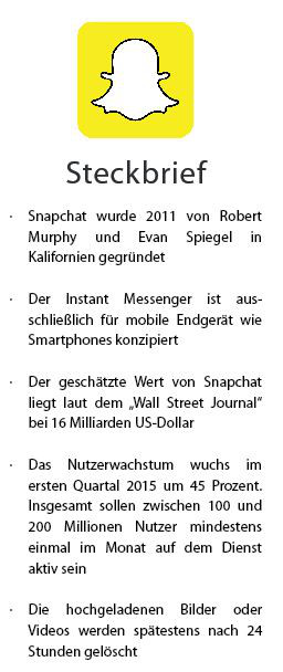 Snapchat-steckbrief