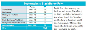 Testergebnis BlackBerry Priv