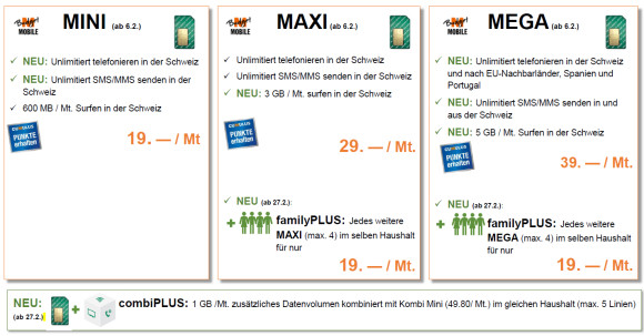 M-Budget-Mobile startet Vorteilsangebot für Familien 