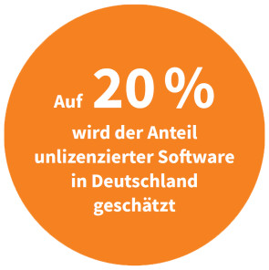 Anteil unlizenzierter Software in Deutschland