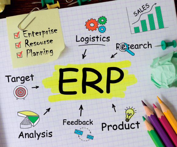 ERP 