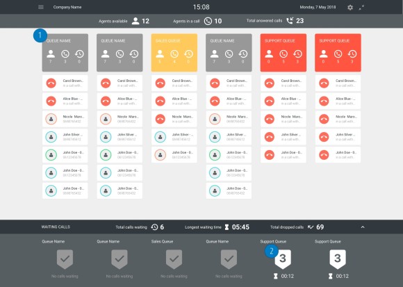 Voiceworks Colligo Grid 