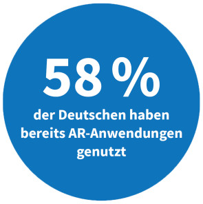 Deztsche mit AR-Erfahrung