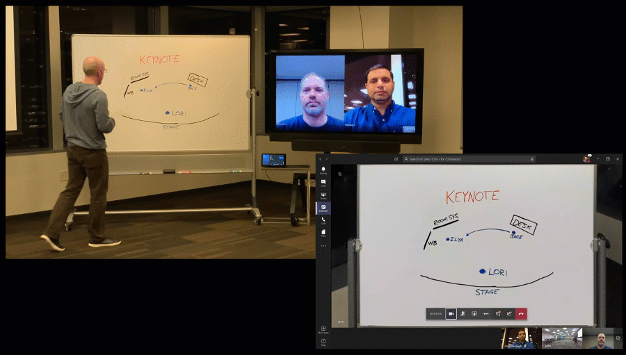 Microsoft Teams Whiteboard
