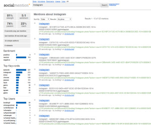 Socialmention