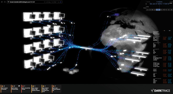 Threat Visualizer