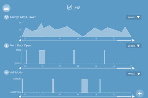 Logs in WebThings