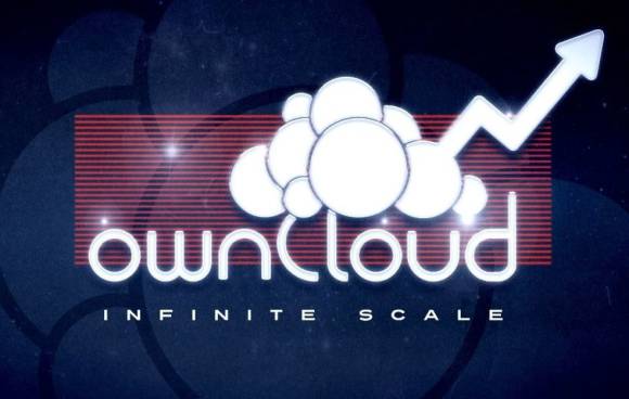 ownCloud Infinite Scale 