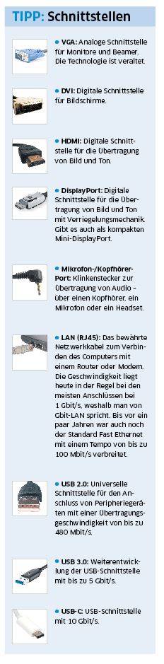 Die verschiedenen Schnittstellen