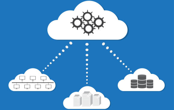 Hybride Cloud Strategie 