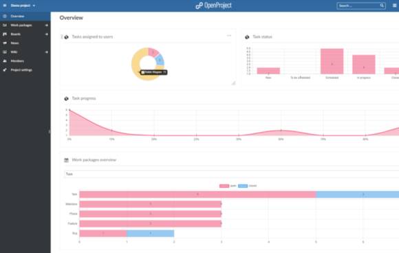 OpenProject 