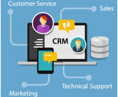 CRM