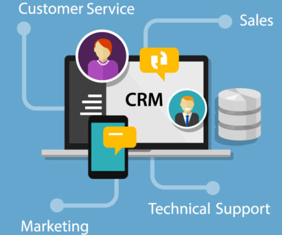 CRM 