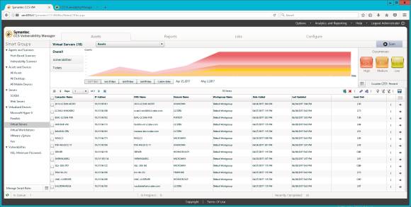 Symanterc CSS vul Manager