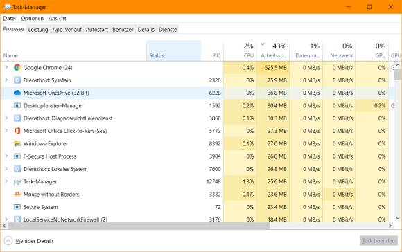 Jetzt zeigt der Windows-10-Task-Manager auch die Prozess-ID an