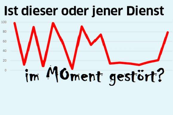 Ist dieser oder jener Dienst im Moment gestört? 