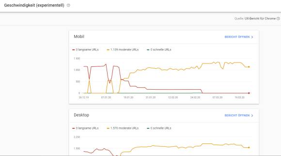 google-search-console-page-speed