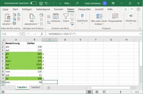 Kleine Excel-Beispieltabelle mit einigen grün eingefärbten Zellen 