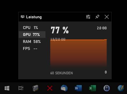 Das Leistungsdiagramm aus der Xbox Game Bar Screenshot Leistungsdiagramm der Xbox Game Bar