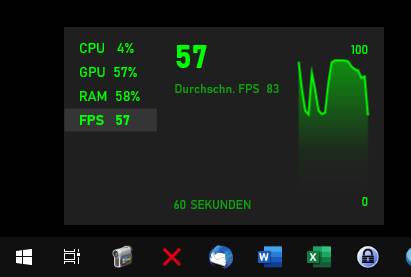 Screenshot Leistungsbox mit FPS-Diagramm in Echtzeit