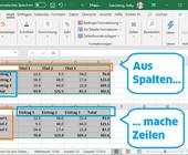 Excel-Screenshot mit Tabellen-Ausschnitten vorher und nachher