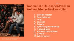 Liste der beliebtesten Geschenke zu Weihnachten