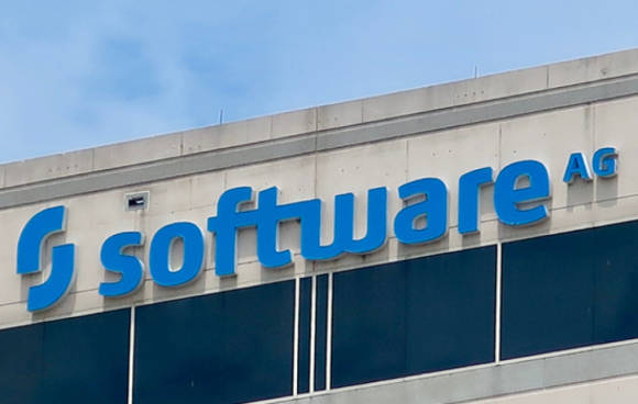 Software AG 