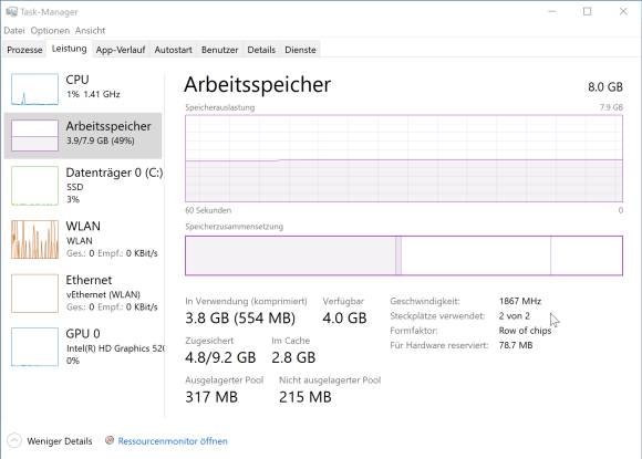 Screenshot Leistungsinfos Arbeitsspeicher im Task-Manager