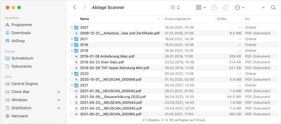 Das sieht ja aus wie nach einem Kindergeburtstag