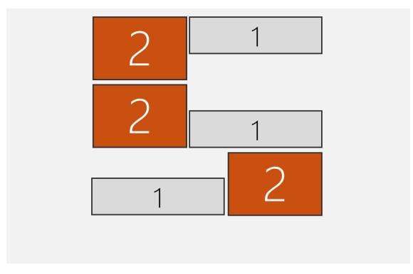 Schema verschiedener Bildschirmanordnungen 