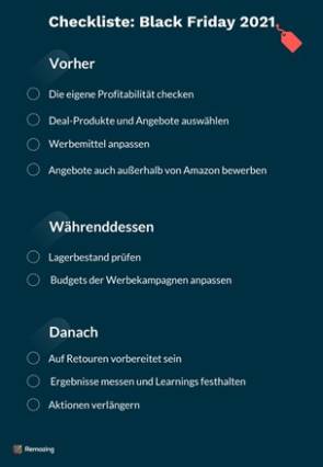 Checkliste