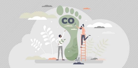CO2-Fußabdruck 