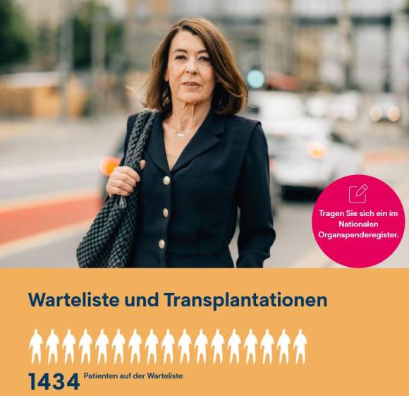 Swisstransplant-Webseite 