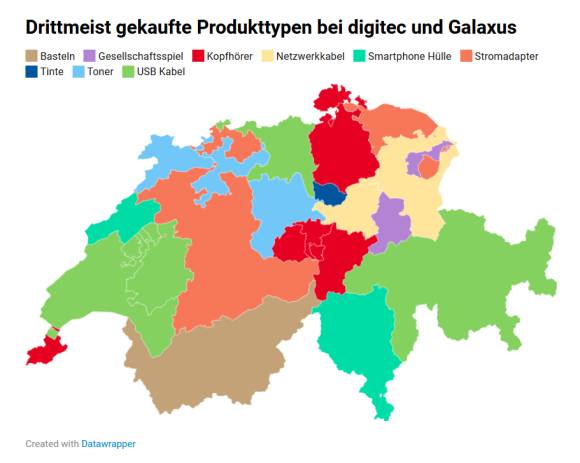 Drittmeist gekaufte Produkte