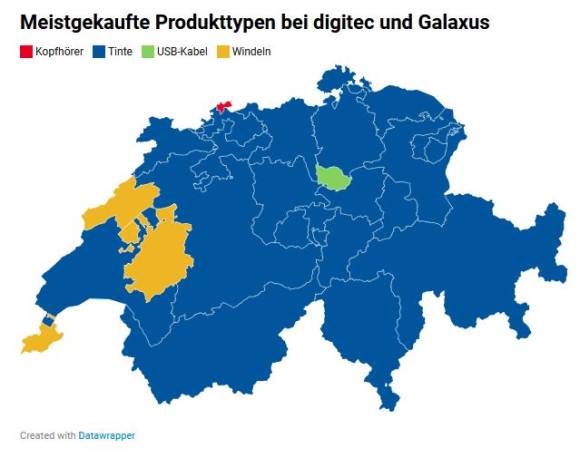 Schweizer Karte, meistverkaufte Produkttypen 