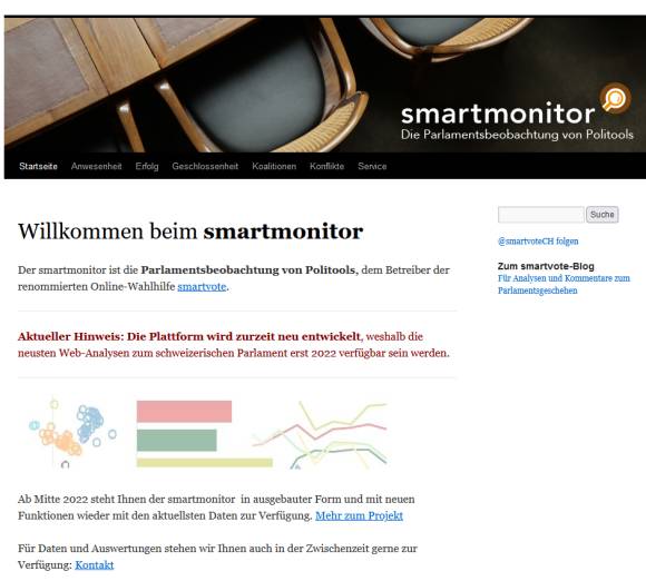 Smartmonitor mitte Juni 22