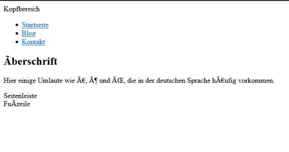 Beispielwebseite mit falsch dargestellten Umlauten 