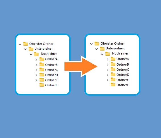 Symbolbild zeigt zwei identische Ordnerstrukturen 