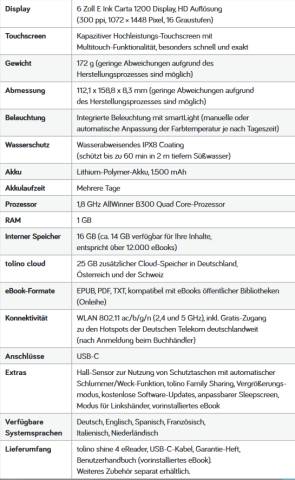 Abbildung des Datenblatts zum Tolino Shine 4