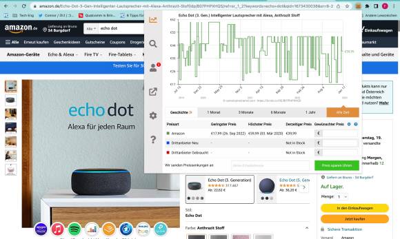 Screenshot Preisverlauf eines Amazon Speakers im Camelizer 