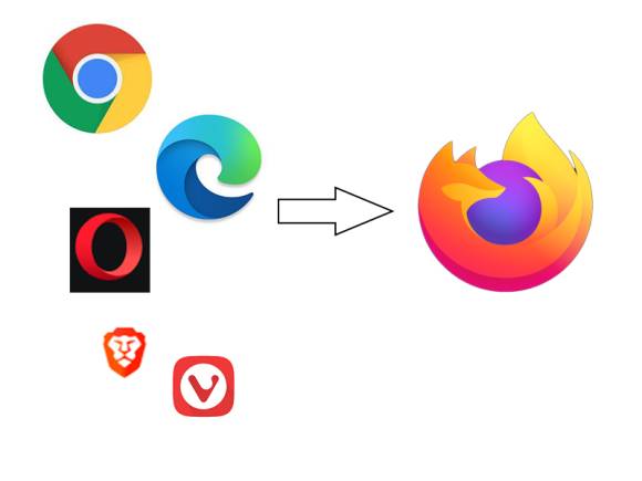 Die Logos verschiedener Webbrowser mit einem Pfeil der in Richtung des Firefox-Logos zeigt 