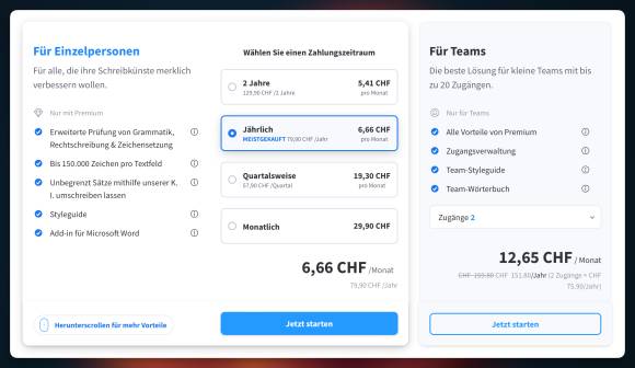 Die Premium-Funktionen in der Übersicht