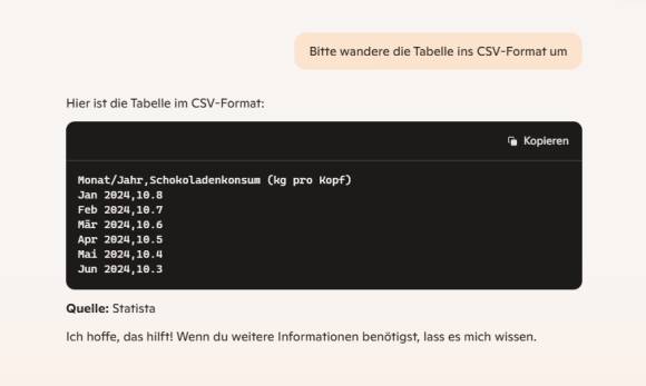 Bild 6: Aus einer Tabelle erstellt der Copilot auf Wunsch eine mit Kommas separierte Liste