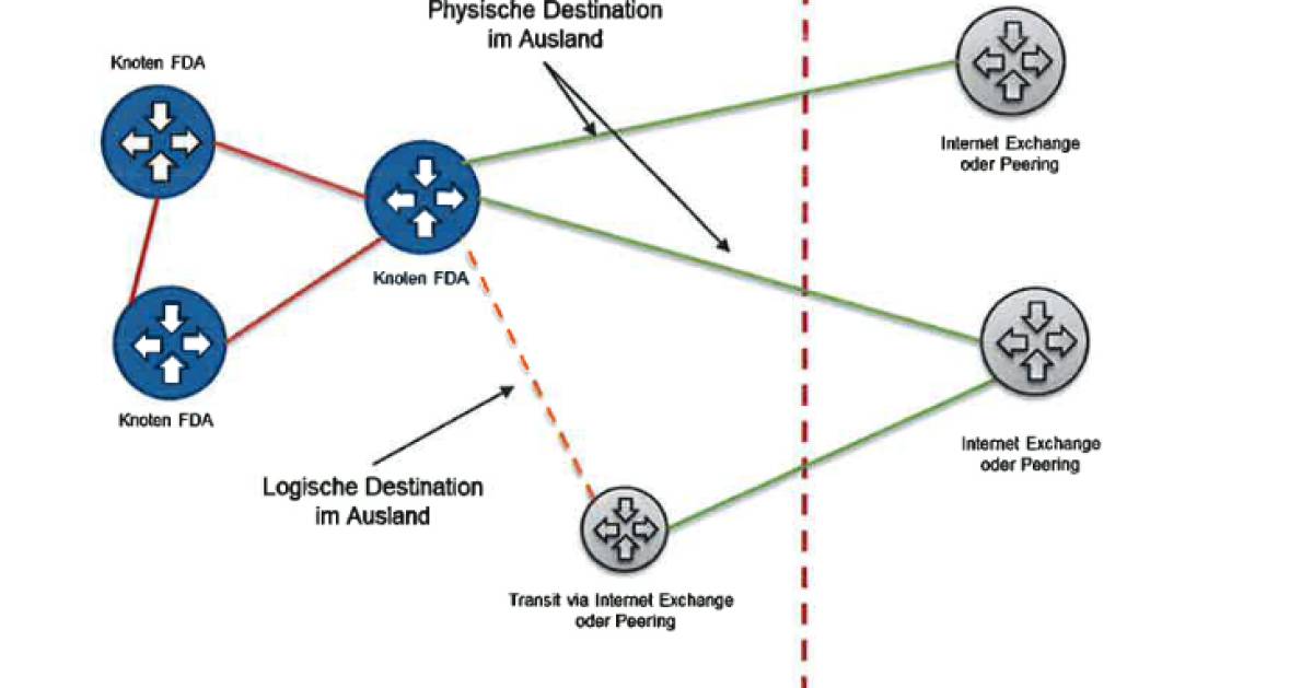 Digitale-Gesellschaft-verlangt-unabh-ngige-Pr-fung-der-Kabelaufkl-rung