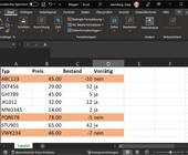 In einer Excel-Tabelle sind zeilen rot gefärbt, in deren Spalte D das Wort "nein" steht