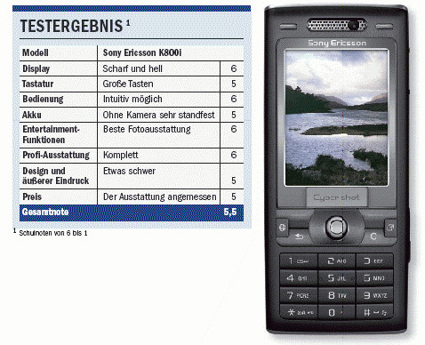 Sony Ericsson K800I / Sony Ericsson K800 Wikipedia / My choice this time round is the sony ericsson k800i.