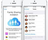 iOS 8 Family Sharing