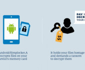 Neue Geschäftsidee der Cyber-Schurken: Ein Android-Trojaner verschlüsselt die Speicherkarte in Smartphone und Tablets. Einen Zugriff darauf gibt's erst wieder gegen Geld.